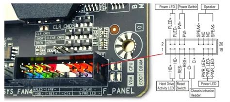 front panel connectors function|Guide to the Front Panel Connectors .